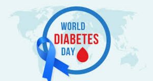 World Diabetes Day (WDD): Over 10m Nigerians Have Diabetes
