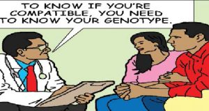 Dangers Of Marrying Without Checking Genotype